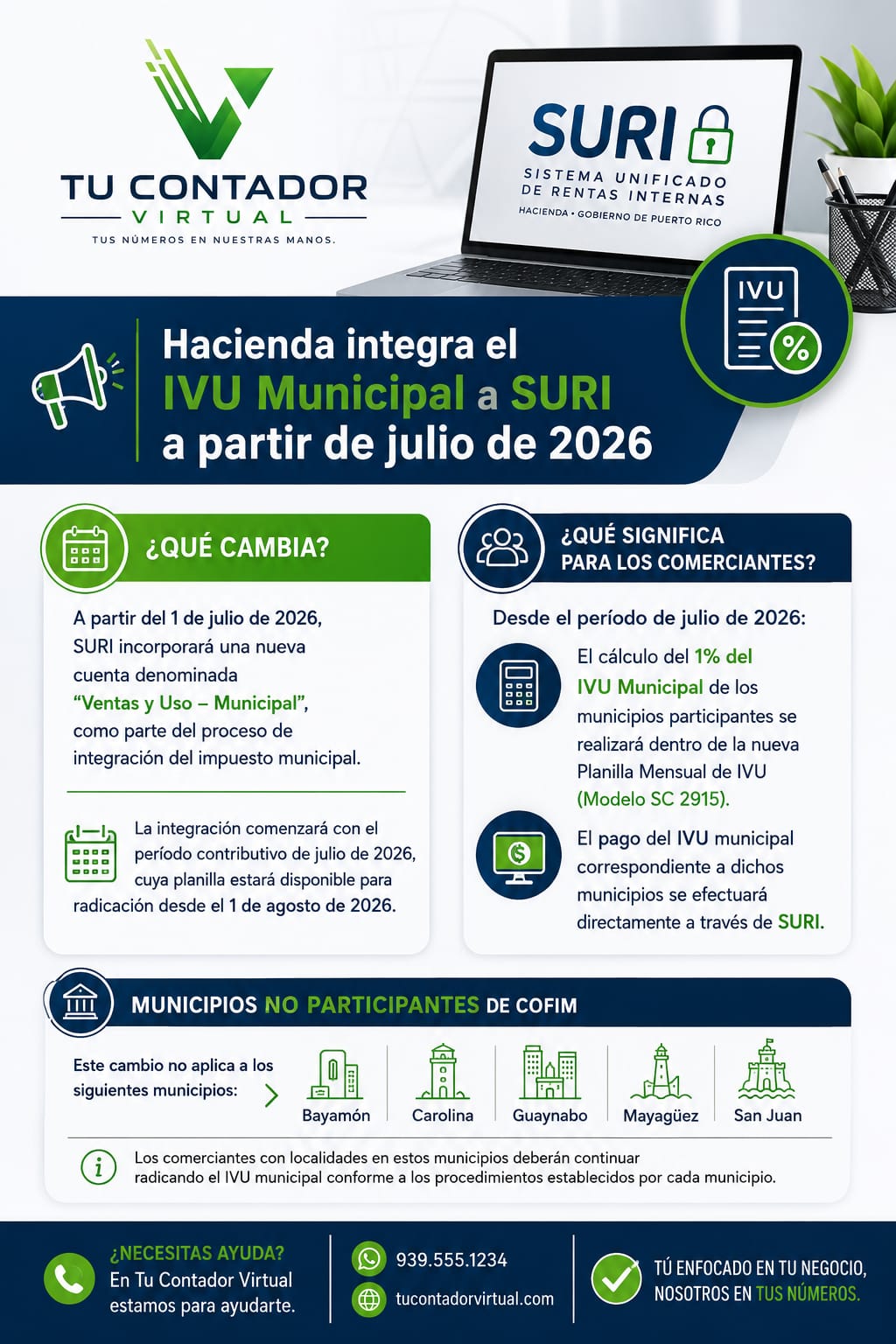 ¡NUEVO! Integración del impuesto municipal en SURI y cambios a la Planilla Mensual de IVU